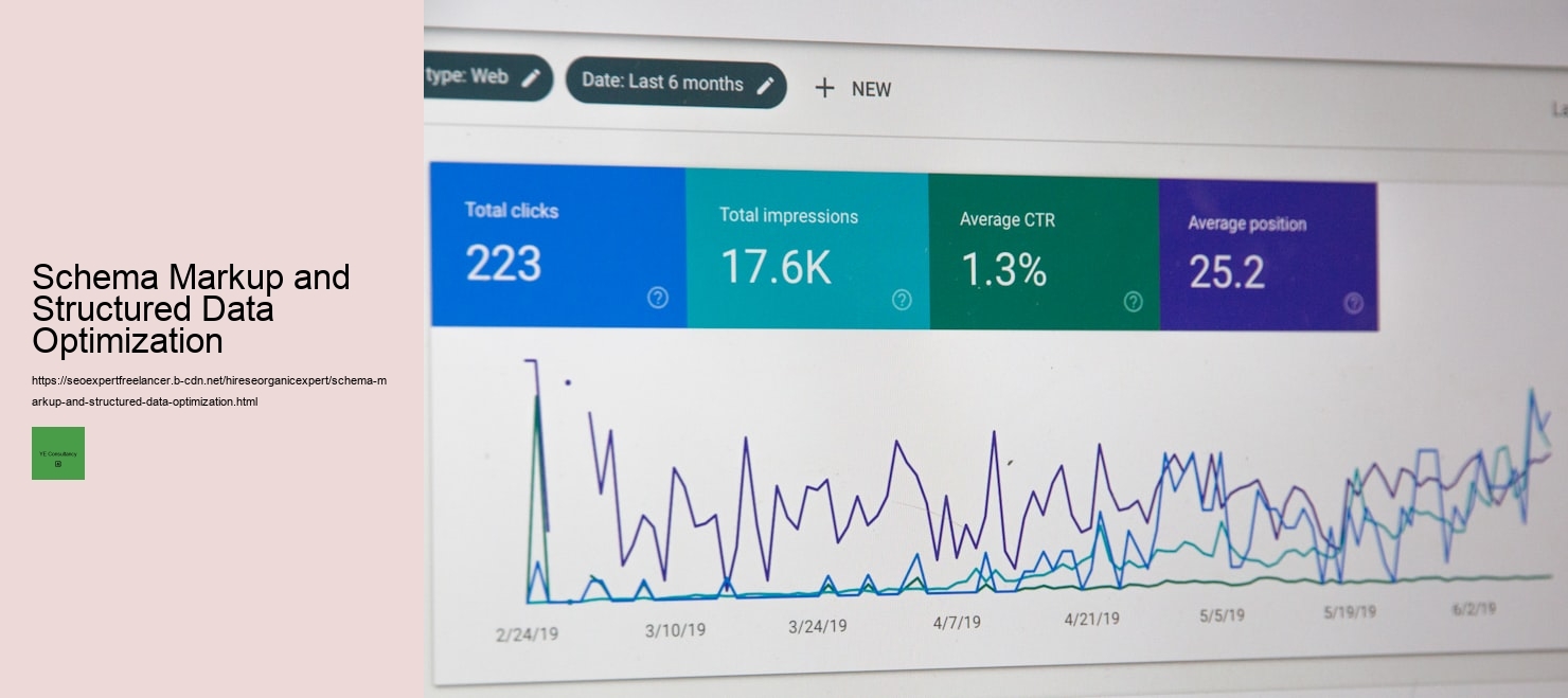 How Regular Maintenance Can Improve Site Performance and Rankings  